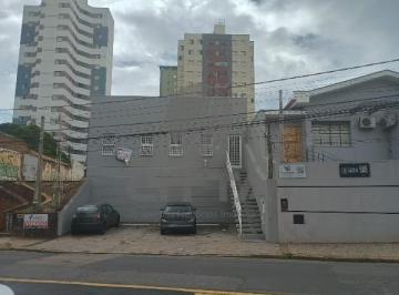 0 · Salão Comercial, para venda e locação, no bairro Taquaral, Campinas/SP.