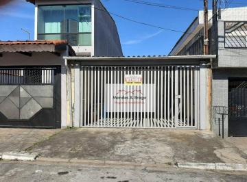 82c313c9909ba79ce4f54a9f85569e7b2f9c7483 · Terreno à venda, 142 m² por R$ 329.000,00 - Vila Ré - São Paulo/SP