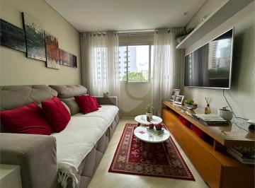 Apartamento · 74m² · 2 Quartos · 1 Vaga · Apartamento com 2 quartos à venda em Santa teresinha - SP