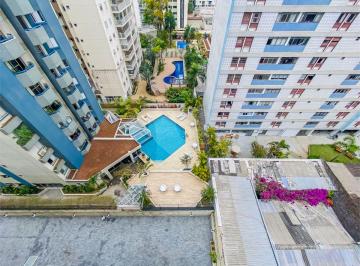 Apartamento de 2 quartos, São Paulo · Apartamento à Venda em Pinheiros.