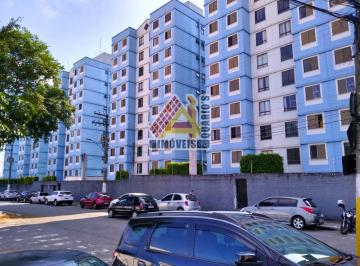 Apartamento de 2 quartos, São Paulo · Apartamento com 2 quartos para locação em Cangaíba