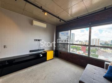 nome imagem · apartamento - Cambuí - Campinas