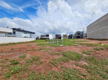 a0876507cf111de91d0241c48b66331dea8070f3 · Terreno à venda, 259 m² por R$ 379.000,00 - Residencial Villagio Wanel - Sorocaba/SP