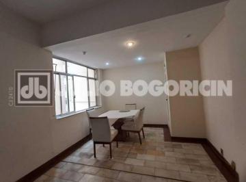 Apartamento · 80m² · 2 Quartos · 1 Vaga · Apartamento : Padrão / Residencial / Flamengo