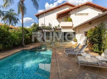 0 · Casa à venda em Condomínio Bouganville Campinas