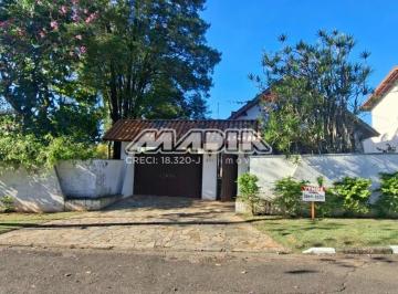 0 · casa à venda em Parque Residencial Maison Blanche