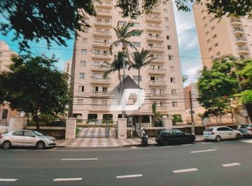 0 · apartamento para aluguel em Cambuí