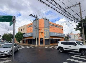 785abc57abcf74f936eca72056a43178a156e4a2 · Loja para Venda ou Aluguel no Centro em Indaiatuba/SP - LO0053