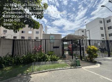 Photo_0 · 
                Oportunidade Única em SAO GONCALO - RJ | Tipo: Apartamento | Negociação: Venda Dire