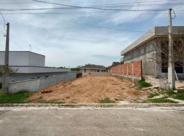 8d3e14b31841303a57205ccbb6e7cb74a74978e6 · Terreno à venda, 300 m² por R$ 296.000,00 - Condomínio Terras do Vale - Caçapava/SP