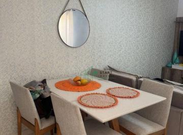 c4e6c4034c145368fb905b3dee26e6d698229d6c · Apartamento à venda, 54 m² por R$ 360.000,00 - Utinga - Santo André/SP