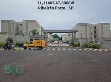 f224b8a86b79223690bf05739924d05808b1b157 · Apartamento com 2 dormitórios à venda, 43 m² por R$ 94.815,14 - Valentina Figueiredo - Ribeirão Pret