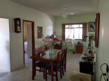 Casa · 456m² · 3 Quartos · 6 Vagas · Casa Térrea em São José dos Campos