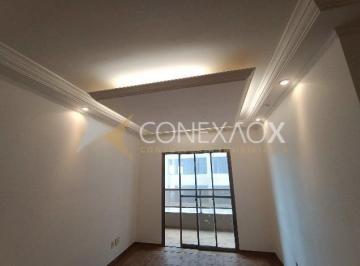 0 · apartamento à venda em Nova Campinas
