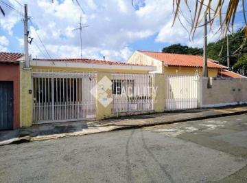0 · casa à venda em Vila Anhangüera