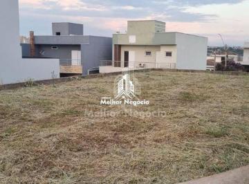 Comercial · 250m² · Terreno à venda no Condomínio Residencial Real Parque, em Campinas/SP