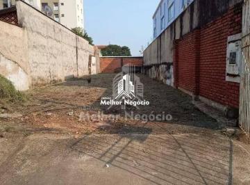 Terreno · 224m² · Terreno à venda 224 m²no Bairro Alto - Piracicaba/SP