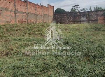 Comercial · 3m² · Terreno à venda no Green Village em Nova Odessa/SP
