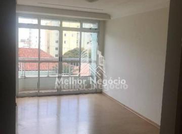 Apartamento · 87m² · 3 Quartos · Apartamento à venda com 3 dormitórios, no Condomínio Ágata , Alto Piracicaba - SP