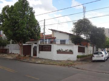 0 · casa à venda em Taquaral
