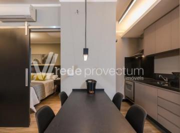 0 · apartamento para aluguel em Cambuí
