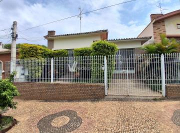 0 · casa á venda e para aluguel em Jardim Guanabara
