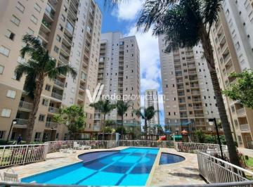 0 · apartamento à venda em Swift