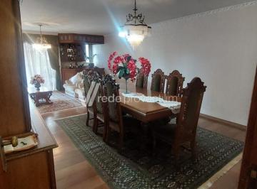 0 · apartamento à venda em Cambuí
