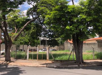 0 · terreno à venda em Nova Paulínia