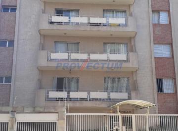 0 · apartamento para aluguel em Jardim Bela Vista