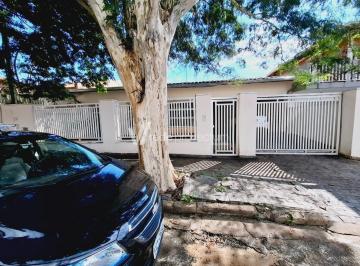 0 · Casa Térrea à Venda no Jardim Eulina – Campinas