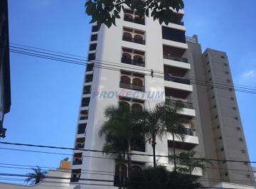 0 · apartamento à venda em Cambuí