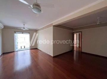 0 · apartamento à venda em Centro