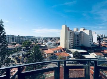 0 · apartamento à venda em Jardim Proença