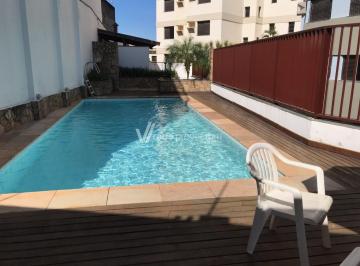 0 · apartamento á venda e para aluguel em Bela Vista