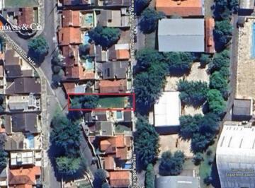 7127dd892a522cc8e572c71bb435c66436c0d94d · Terreno à venda, 600 m² por R$ 500.000,00 - Jardim Tapajos/Loanda - Atibaia/SP