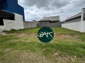 d840e59da0fab599cabc19e7c1f9559eb95e2bff · Terreno à venda, 250 m² por R$ 460.000 - Condomínio Reserva Rudá - São José dos Campos/SP