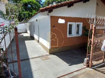 Casa · 110m² · 2 Quartos · Casa em Jardim Novo Mundo  -  Poços de Caldas