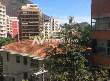 1330077.jpg · Apartamento  Jardim Botânico