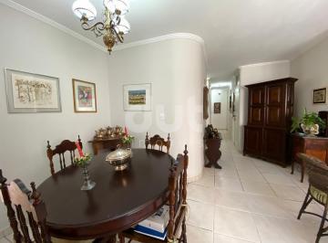 0 · apartamento à venda em Cambuí