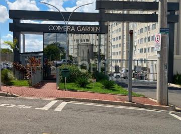 0 · apartamento para aluguel em Parque Industrial