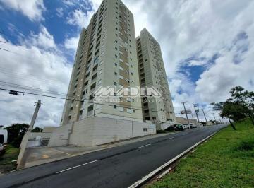0 · apartamento para aluguel em Jardim São Jorge