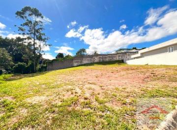 fc6dc12a57d3520a8c4d564671ef9d92cd83793e · Terreno à venda no Condomínio Bella Vitta, 547,65m² por R$ 825.000,00 - Bairro Corrupira - Jundiaí/S