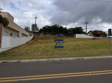27da89b9b3b693f8769ec1dab6f848e3a1ebecf7 · Terreno à venda, 438 m² por R$ 460.000,00 - Condomínio Lagos D'Icaraí - Salto/SP