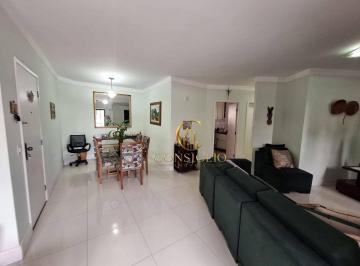 79c0188eb99466befebd500393473bcef391c5d2 · Apartamento com 2 dormitórios à venda, 105 m² por R$ 940.000,00 - Jardim Aquarius - São José dos Cam