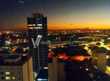 0 · FLAT MOBILIADO PARA LOCAÇÃO NO CENTRO DE CAMPINAS-SP