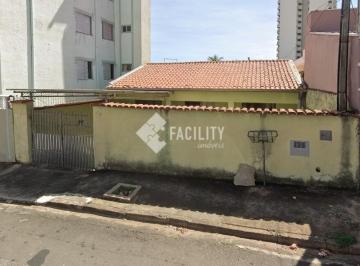 0 · casa para aluguel em Parque Industrial