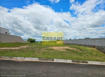 Terreno · 920m² · Terreno à Venda 920 M² no residencial Ecopark em Tatuí - SP.
