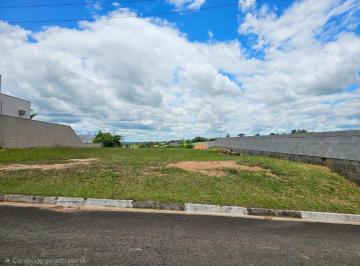 Photo 1 · Terreno à Venda 920 M² no residencial Ecopark em Tatuí - SP.