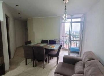 6462bcbb2974678a56c65f30639370f81e0c447a · Apartamento com 3 dormitórios à venda, 67 m² por R$ 405.000,00 - Monte Castelo - São José dos Campos
